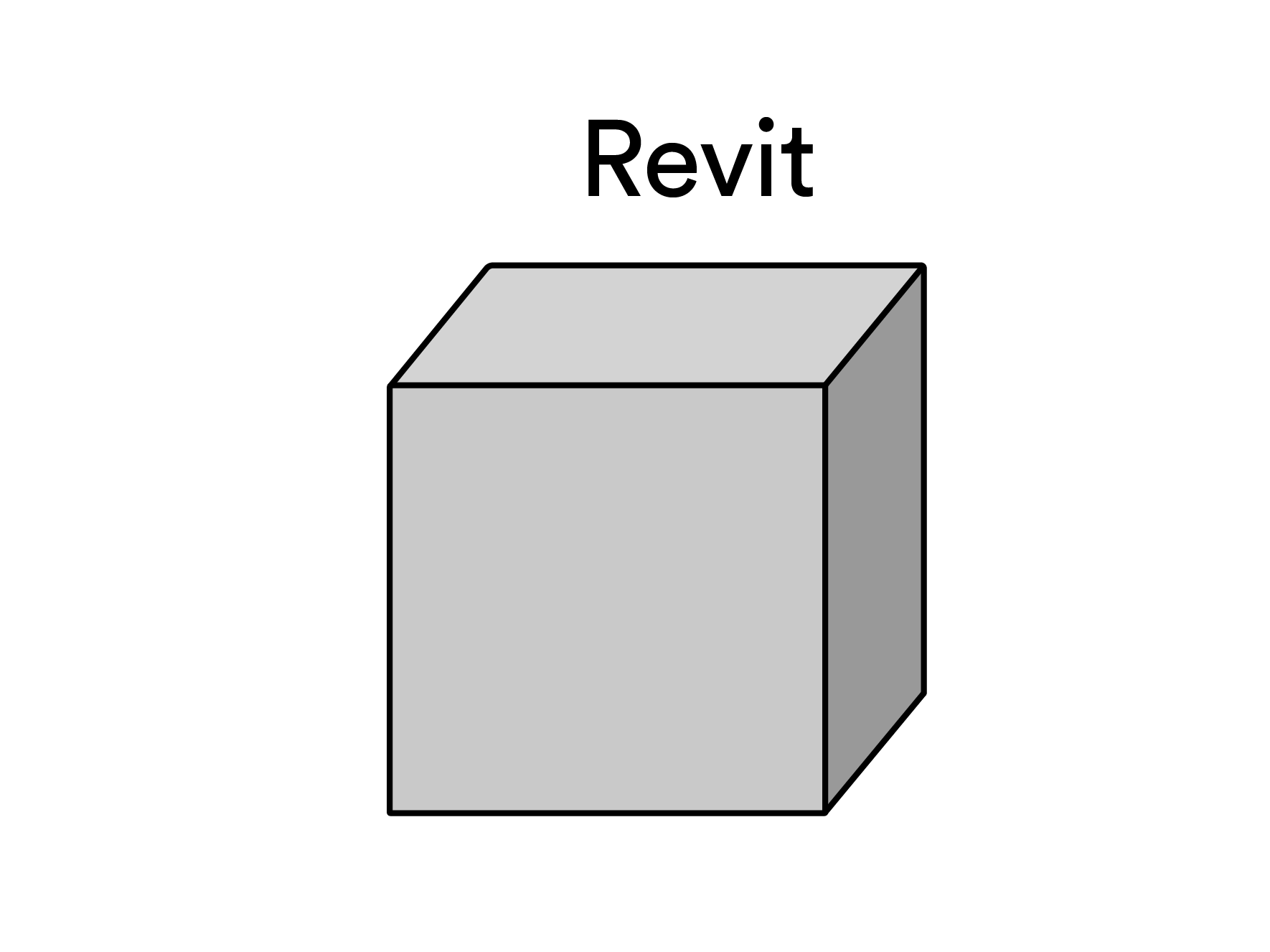 revit file